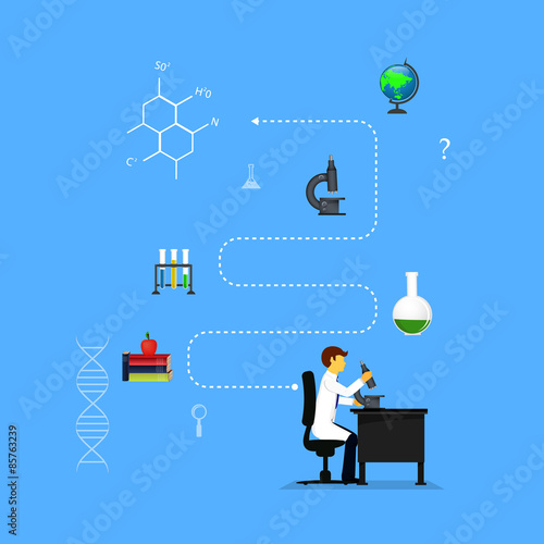 scientists in laboratories