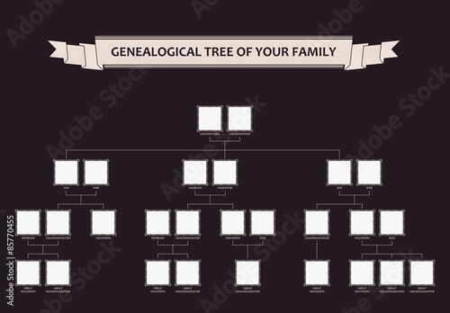 Genealogical tree of your family. Calligraphic frames ornament