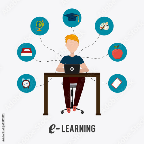 elearning digital design.