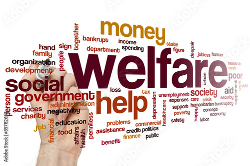 Foto Welfare word cloud
