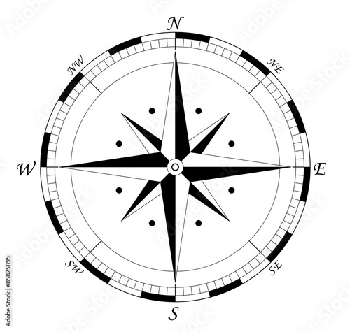 compass vector illustration