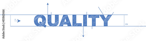 Blueprint | Quality