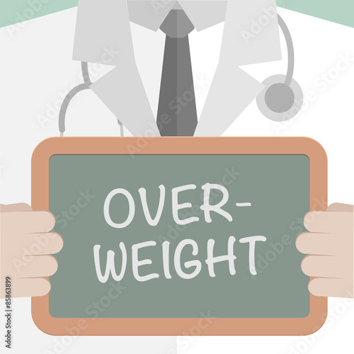 Medical Board Overweight