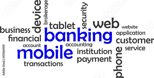 word cloud - mobile banking