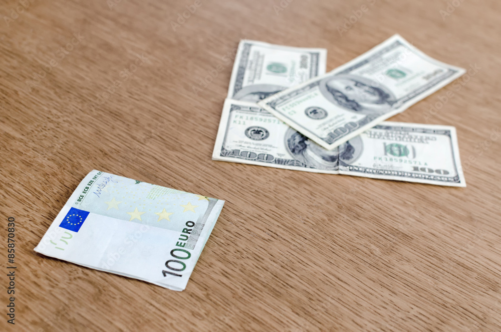 strength of the dollar against the euro strength of the dollar against the euro