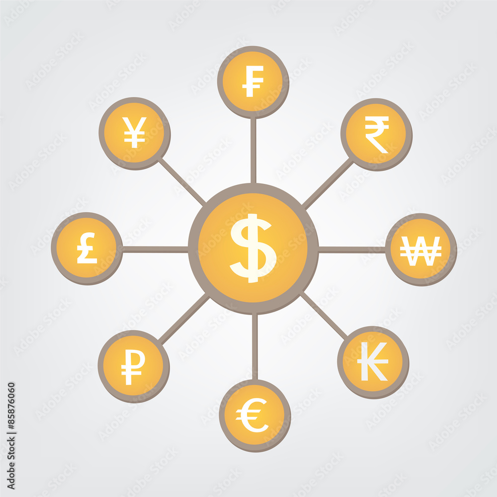 reserve currency reserve currency