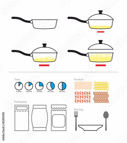 Cooking instruction with a frying pan. FRY on griddle. Set for m