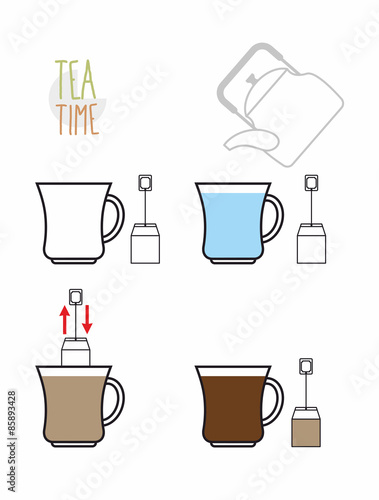 Instruction tea. Infographics steps to make tea from the bag. Ve