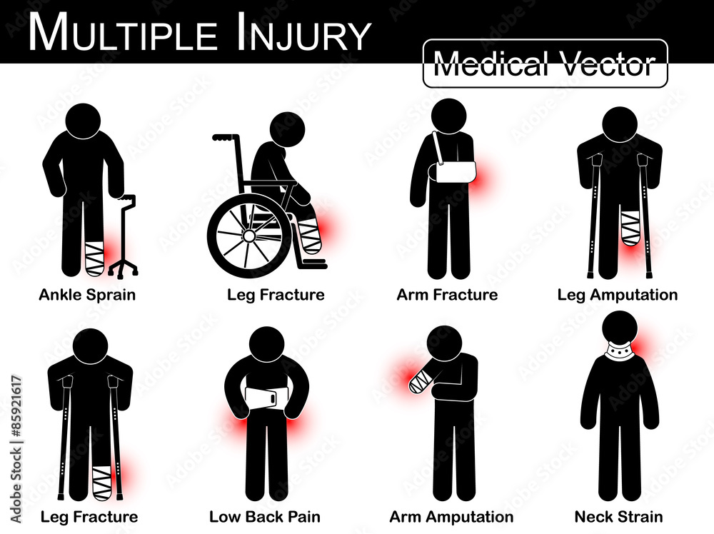 Multiple injury set ( Ankle sprain , Leg fracture , Arm fracture , Leg amputation , Leg fracture