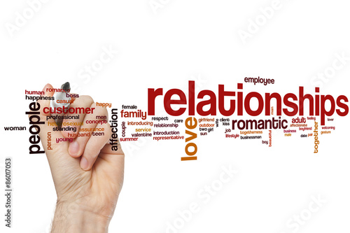 Relationships word cloud photo