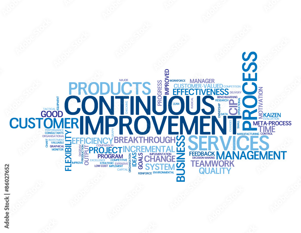 CONTINUOUS IMPROVEMENT Vector Tag Cloud - obrazy, fototapety, plakaty 