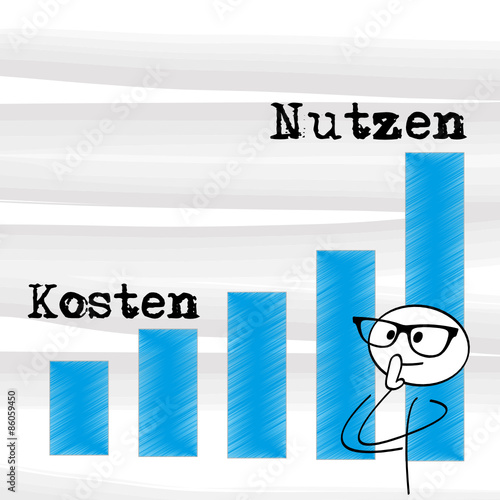 kosten und nutzen