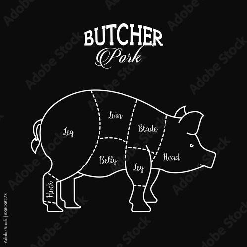 butcher concept