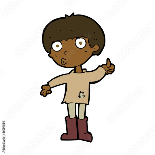 cartoon boy asking question