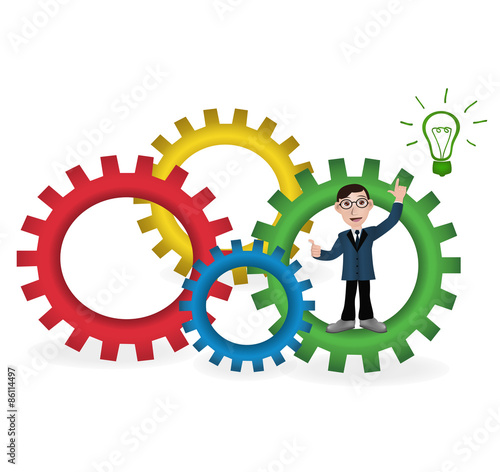 idea, business, mechanism