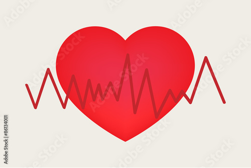 Rhythm of heart