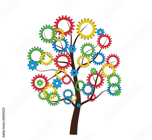 tree mechanism