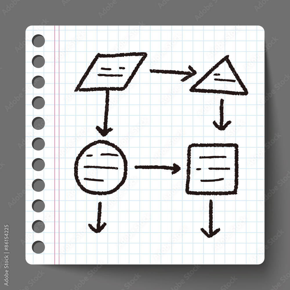 infographic chart doodle drawing infographic chart doodle drawing