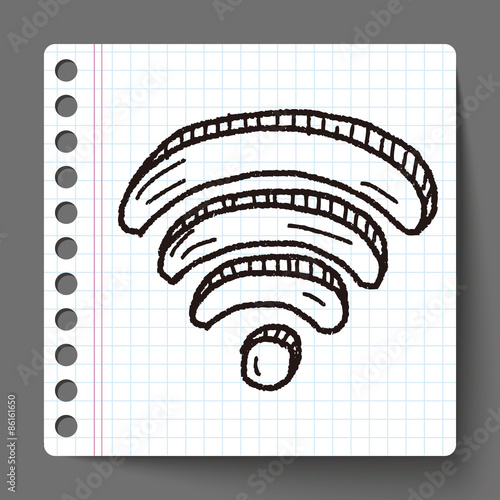 doodle wifi