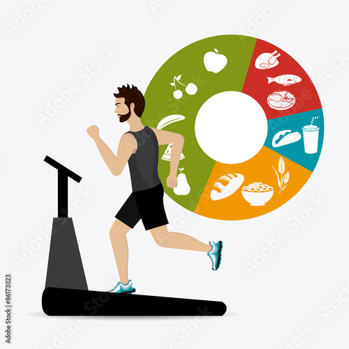 Fitness lifestyle design.