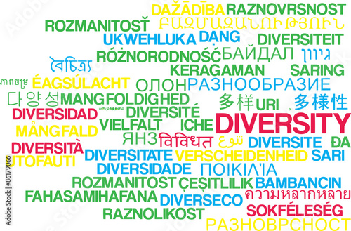 Diversity multilanguage wordcloud background concept