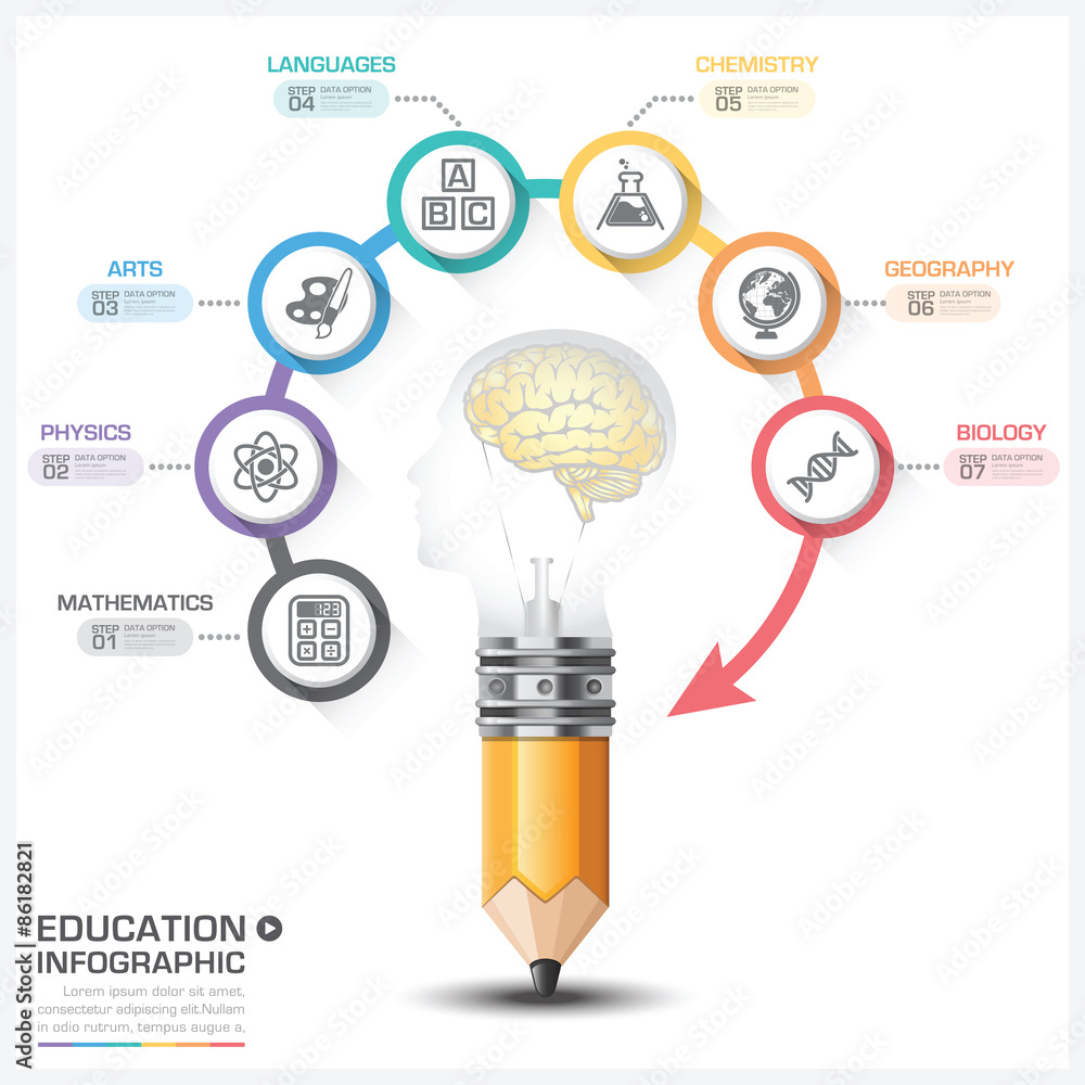 Education And Learning With Head Bulb Round Subject Step Infogra Education And Learning With Head Bulb Round Subject Step Infogra