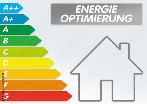 Schild mit Energieeffizienzklassen und Energie Sanierung, Effizienz, Beratung, Optimierung, Management