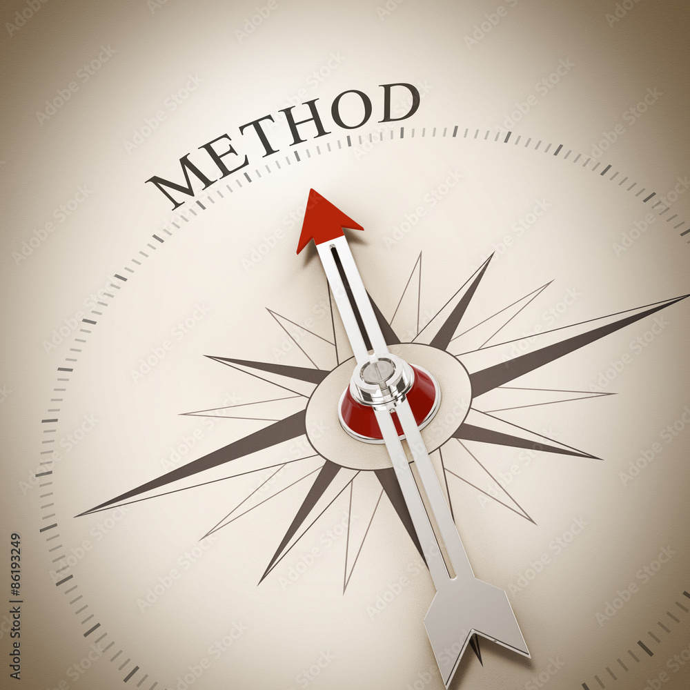 Compass Method Compass Method