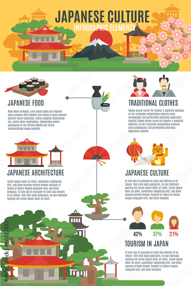 Japanese Culture Infographic Set