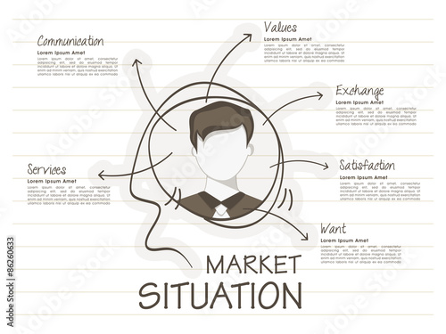 Market situation infographic template layout.