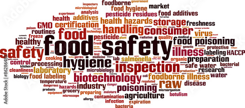Food safety word cloud concept. Vector illustration