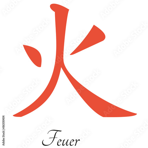 Element Feuer