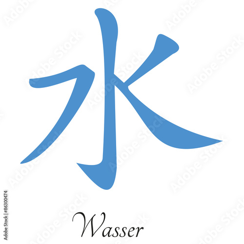 Element Wasser