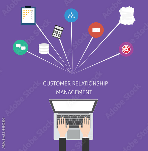 customer relationship management crm in a service business and support for the customer and increase sale