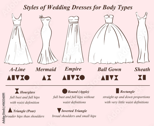Set of wedding dress styles.
