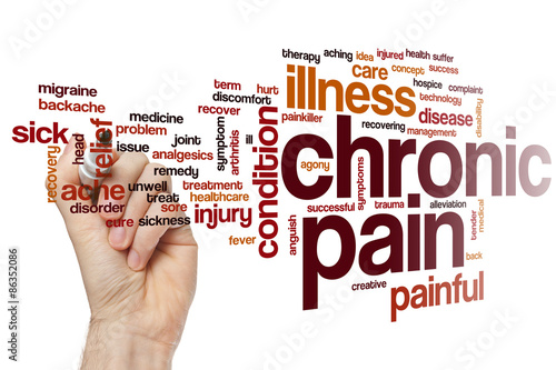 Chronic pain word cloud photo