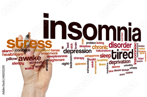 Insomnia word cloud