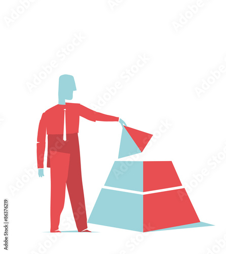 Piramide progettuale completata