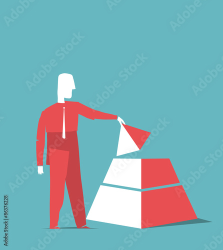 Piramide progettuale completata