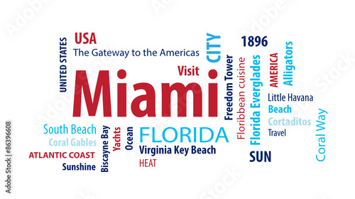 Miami, Florida, USA