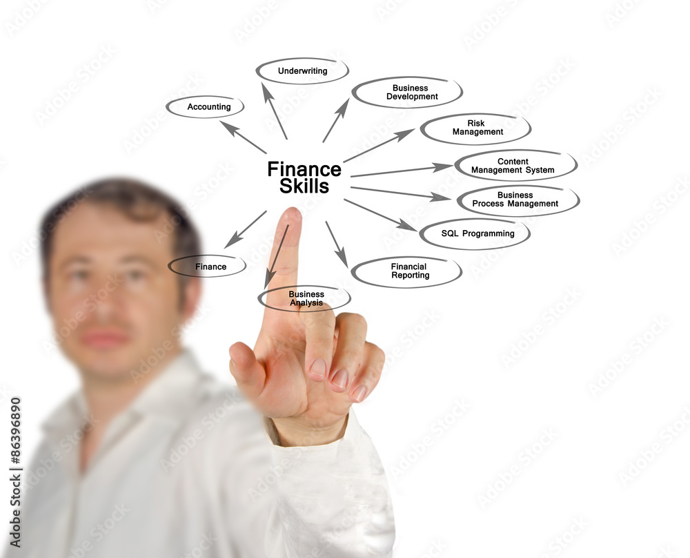 Finance Skills Finance Skills