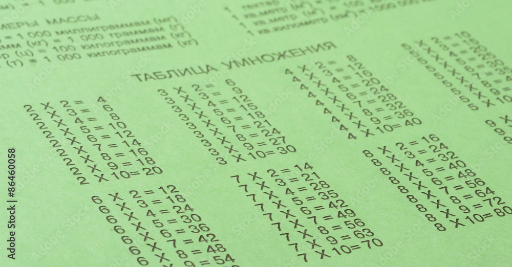 Green school notebook with the multiplication table Green school notebook with the multiplication table