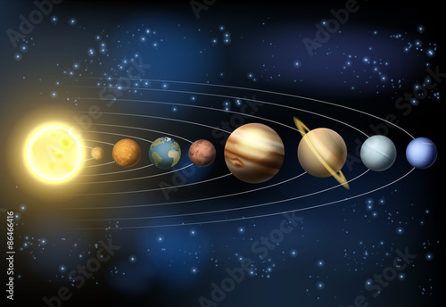 Fototapeta Naklejka Na Ścianę i Meble -  Solar system planets