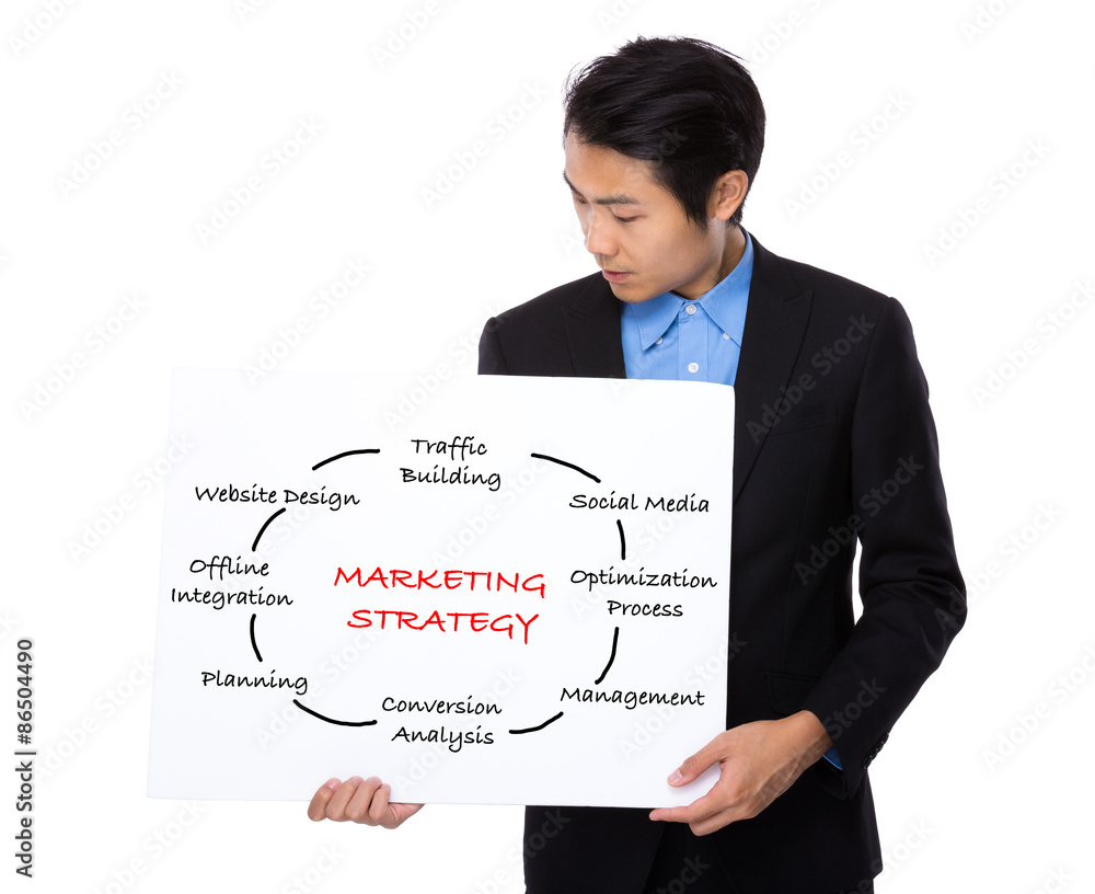 Asian businessman showing a placard showing with marketing strat Asian businessman showing a placard showing with marketing strat