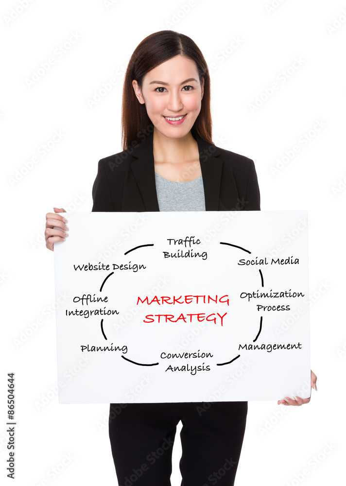 Businesswoman showing a placard showing with marketing strategy Businesswoman showing a placard showing with marketing strategy