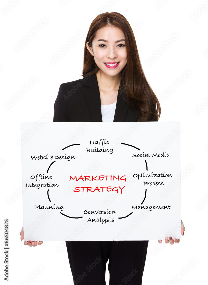 Confident businesswoman holding a poster showing with marketing Confident businesswoman holding a poster showing with marketing