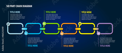 Six Part Chain Diagram