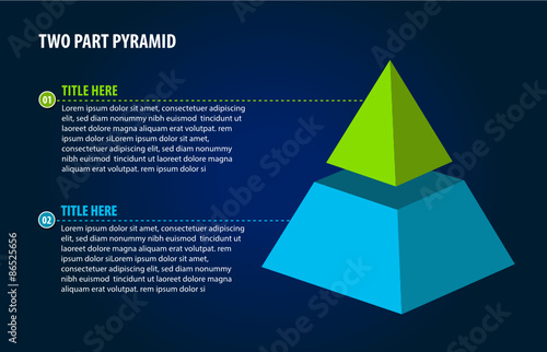 Two Level Pyramid