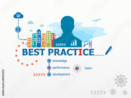 Best practice concept word cloud.