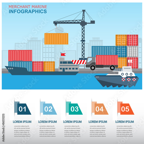 harbour infographics